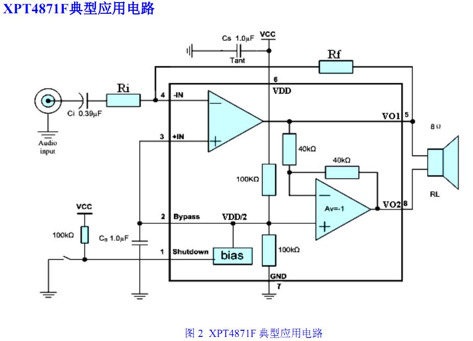 xpt4871f_(xpt(矽普特))xpt4871f中文资料_价格_pdf