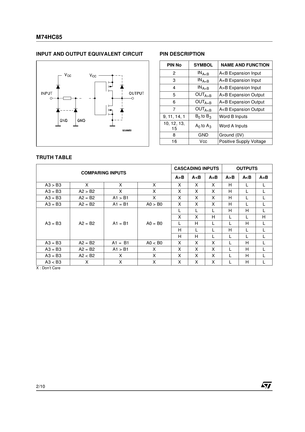 74hc85rm13tr