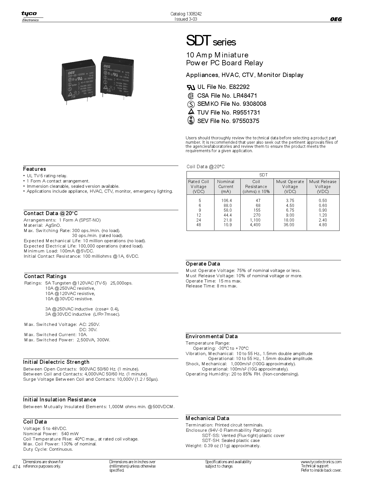 sdt-ss-112dm