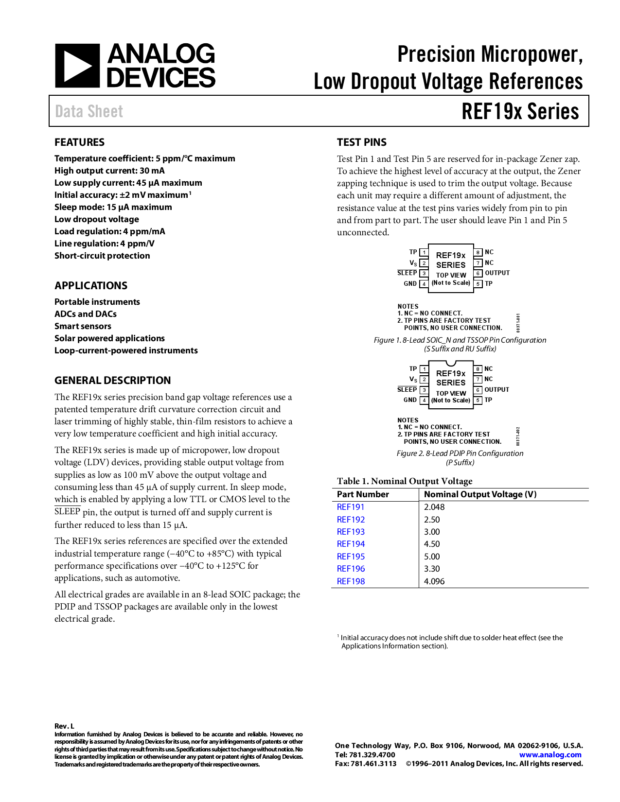 Ref Esz Reel Adi Linear Ref Esz Reel Pdf