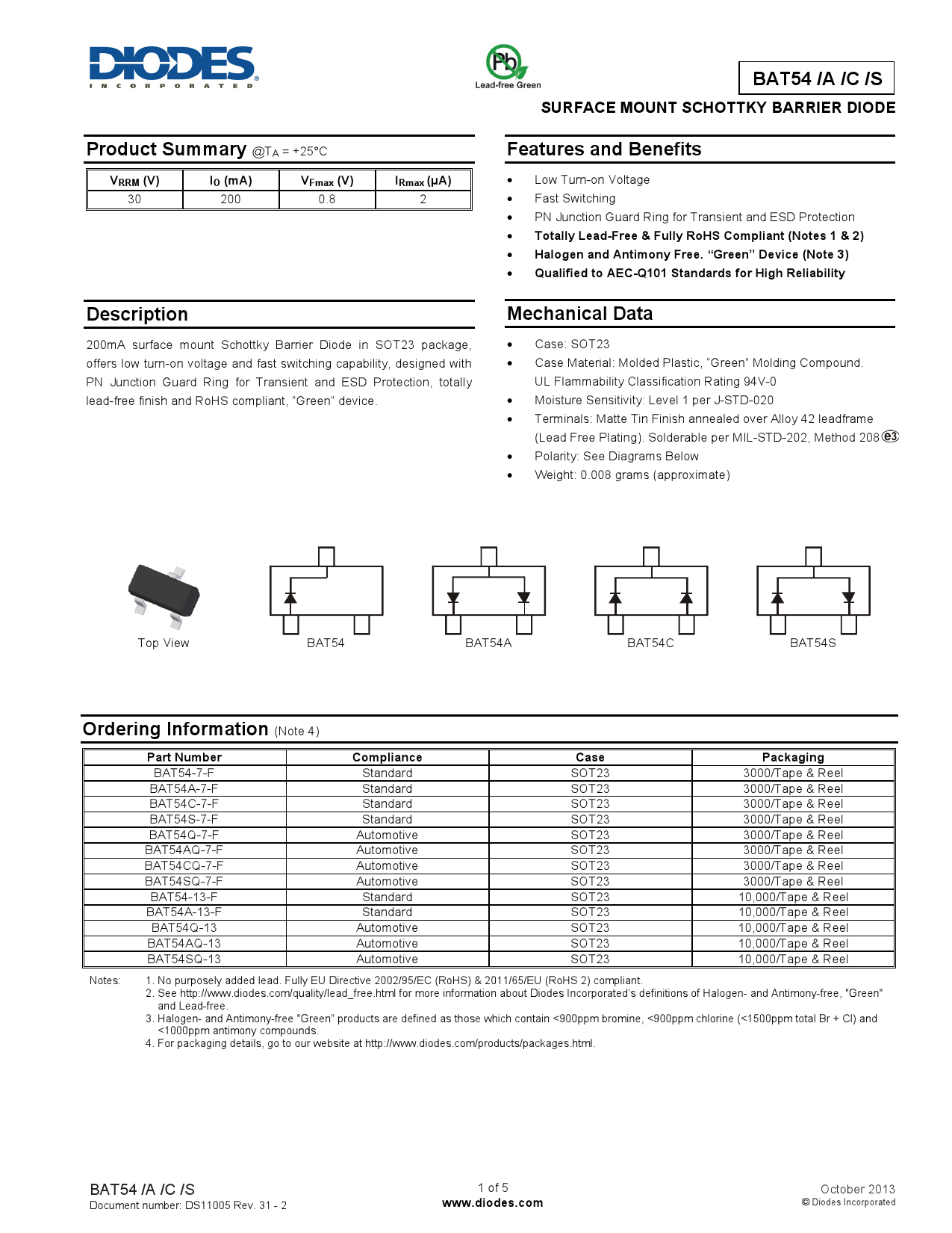 Bat S F Diodes Bat S F Pdf