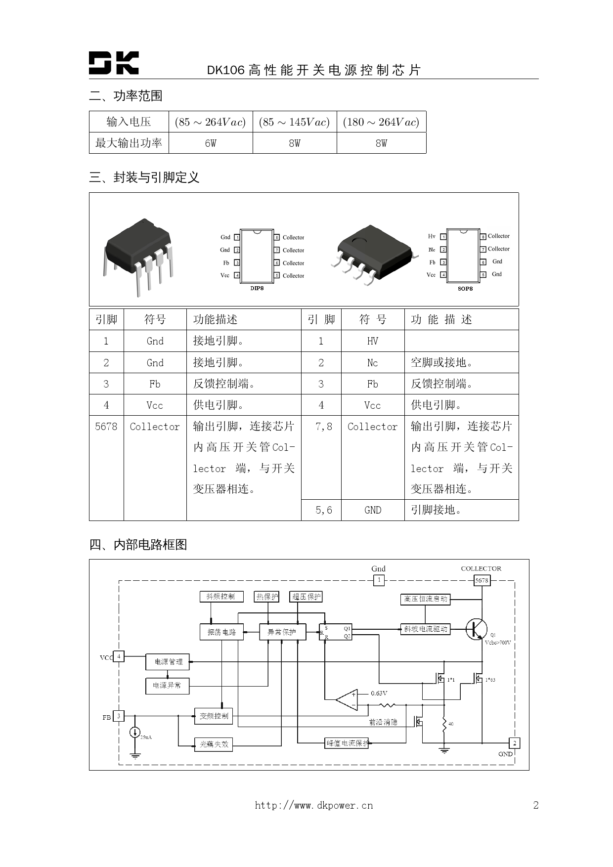 dk106 编带