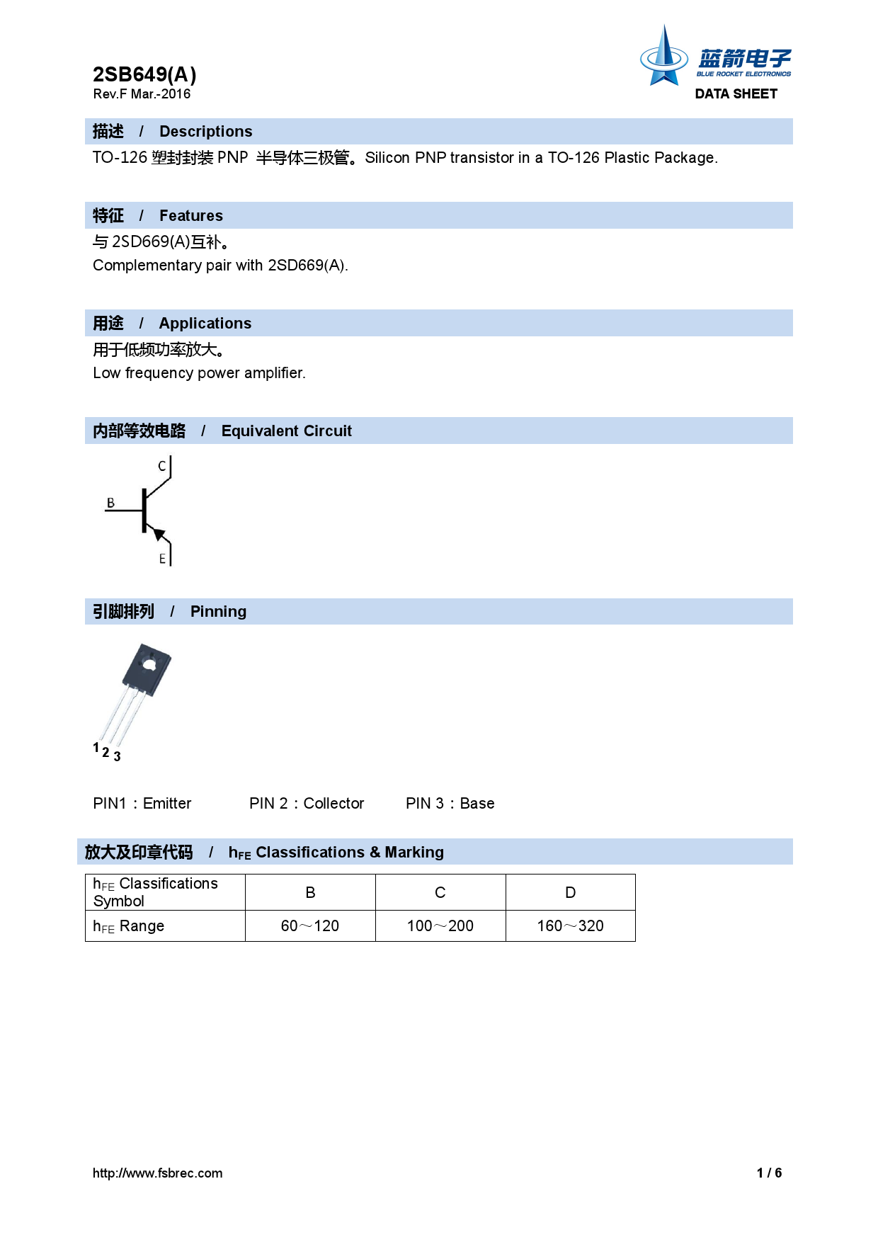 2sb649a-c