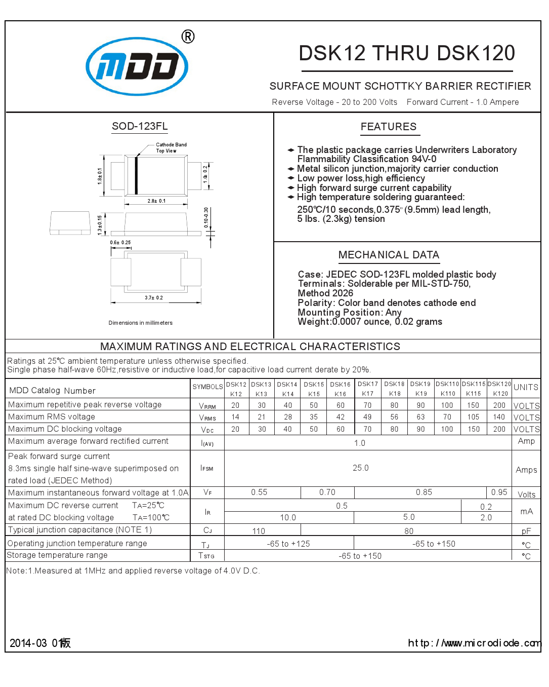 Dsk K Mdddsk K Pdf