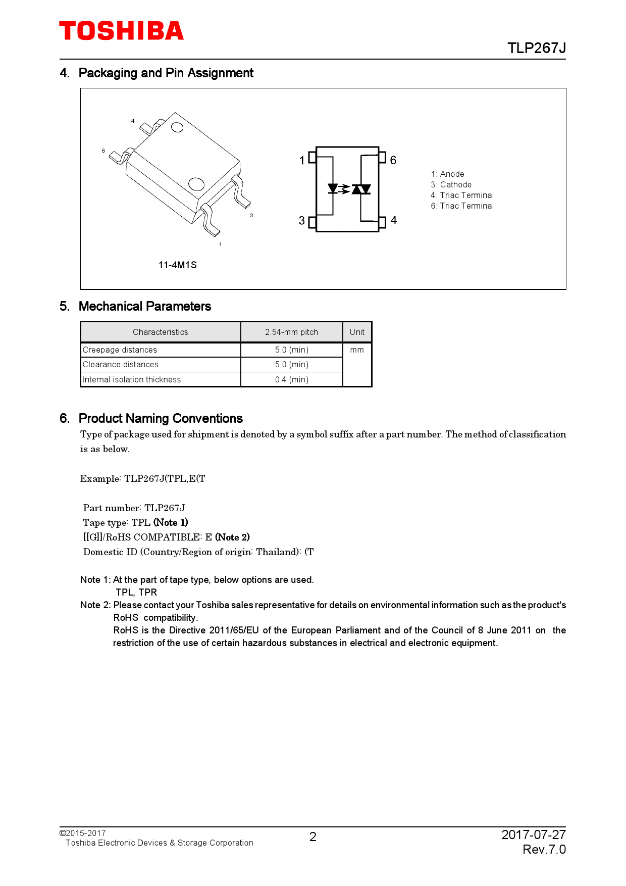 Tlp J Tpl E T Toshiba Tlp J Tpl E T Pdf