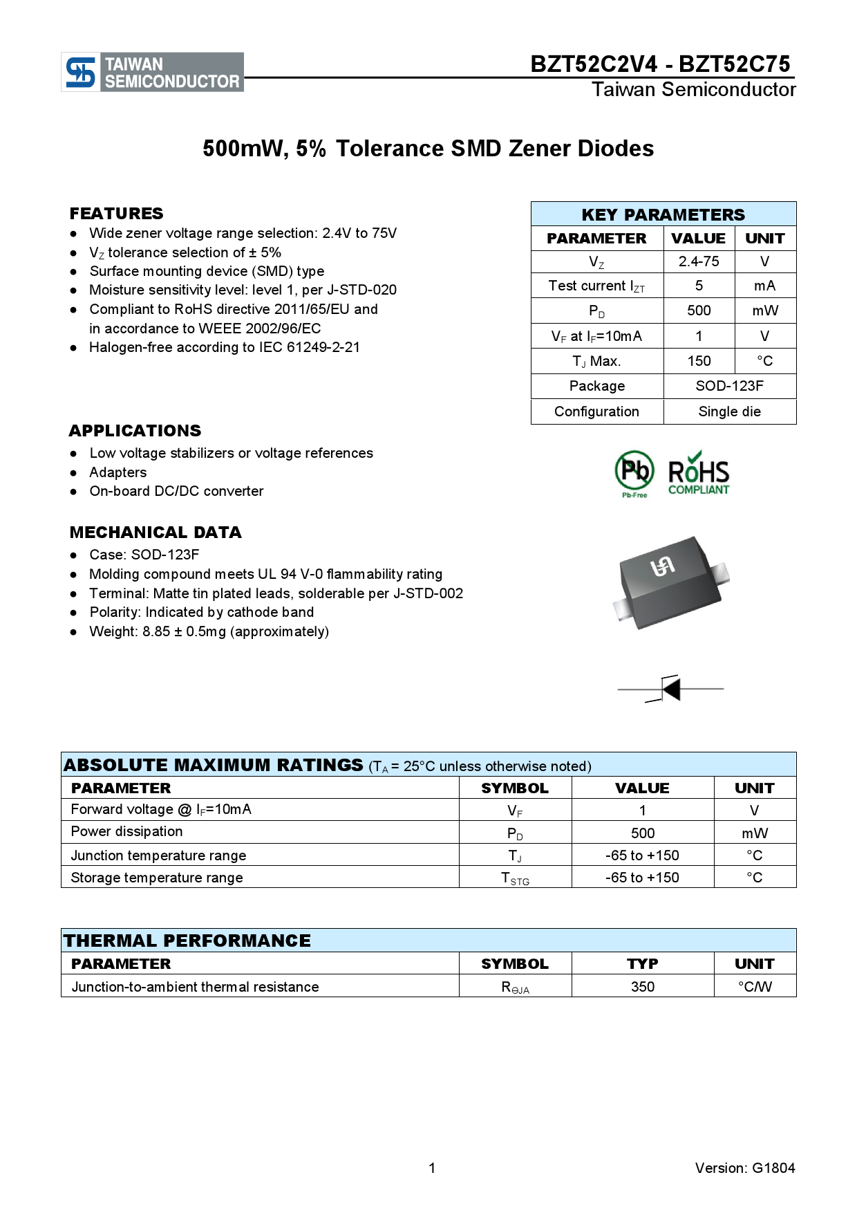 BZT52C43 RHG Taiwan Semiconductor 台湾半导体 BZT52C43 RHG中文资料 价格 PDF手册 立创电子商城