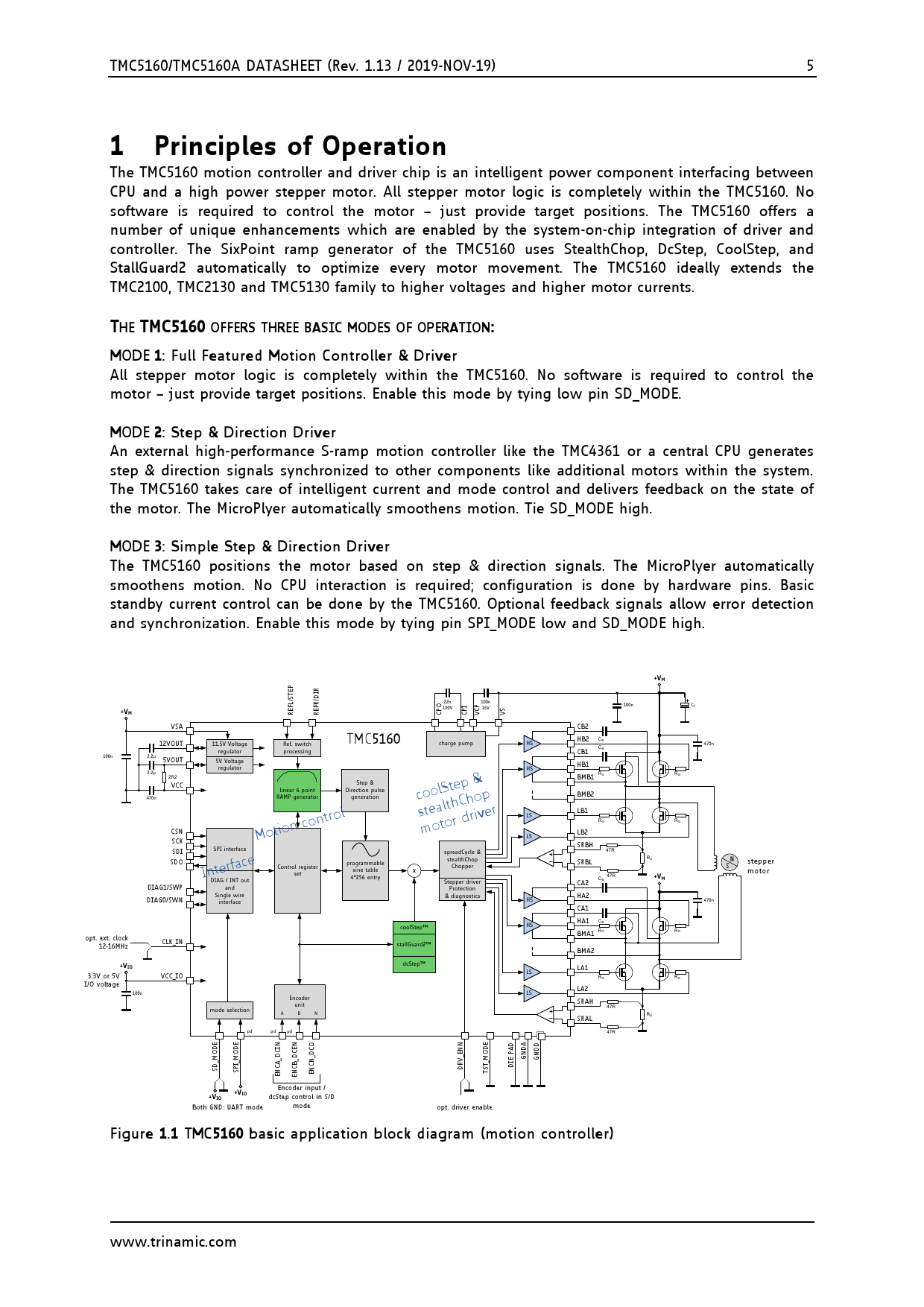 Tmc A Ta T Trinamictmc A Ta T Pdf