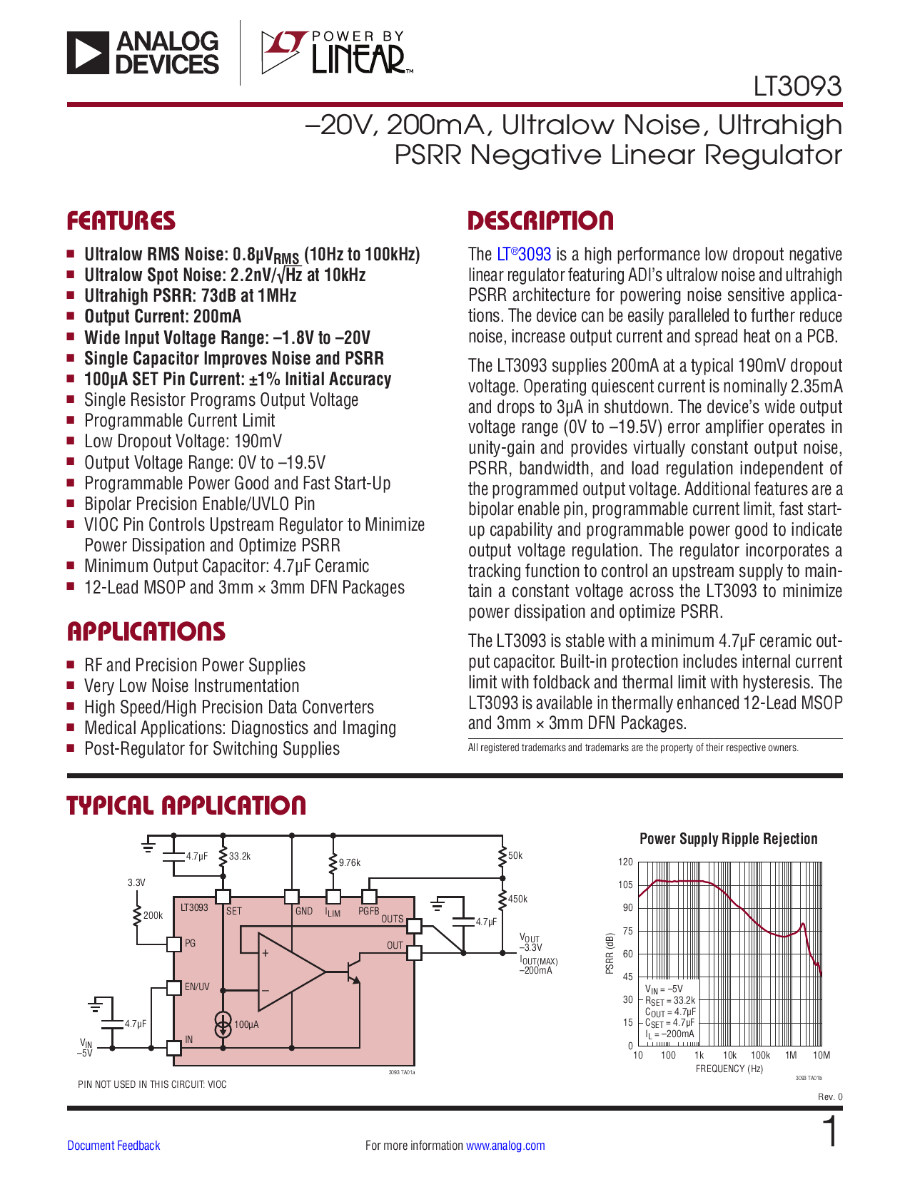 Lt Emse Pbf Adi Linear Lt Emse Pbf Pdf