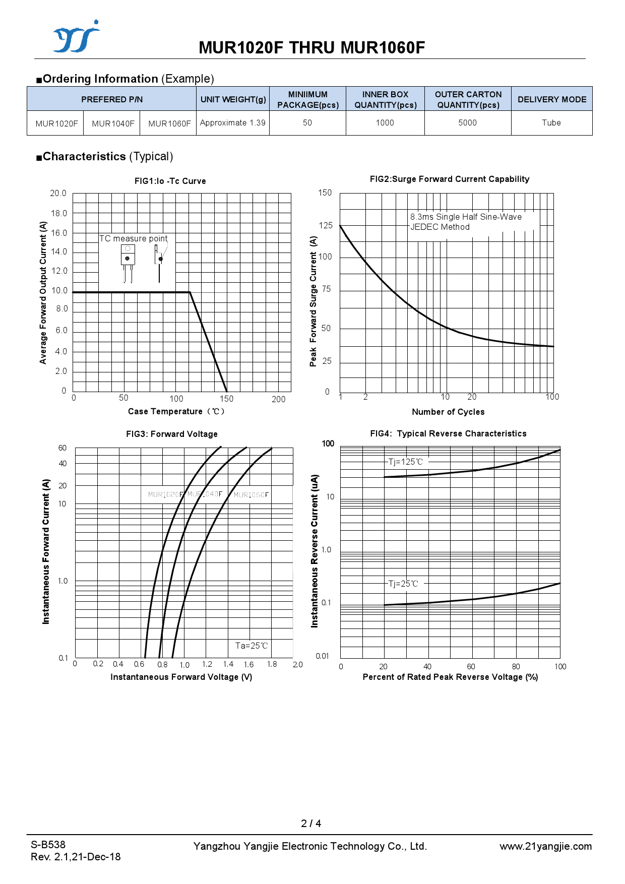 Mur F Yangjie Mur F Pdf