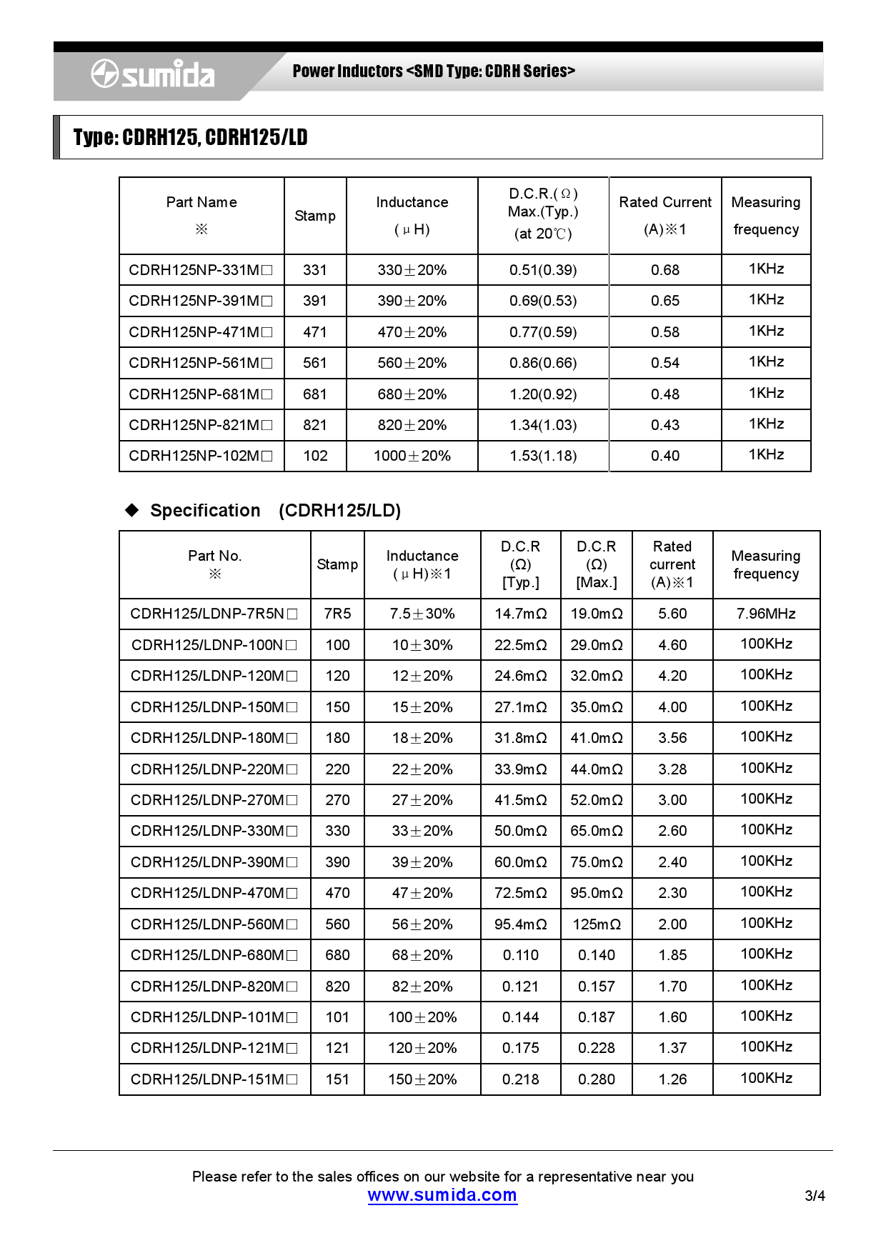 CDRH125NP 4R4NC Sumida 胜美达 CDRH125NP 4R4NC中文资料 价格 PDF手册 立创电子商城