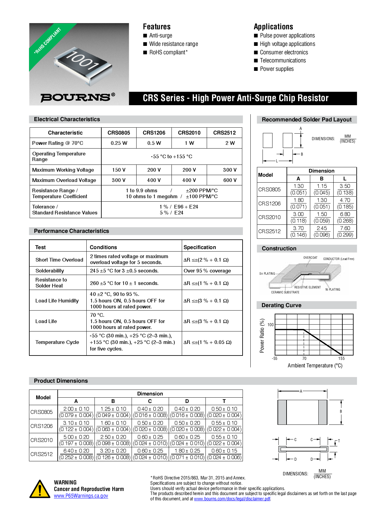 CRS2512 FX 1002ELF BOURNSCRS2512 FX 1002ELF中文资料 价格 PDF手册 立创电子商城