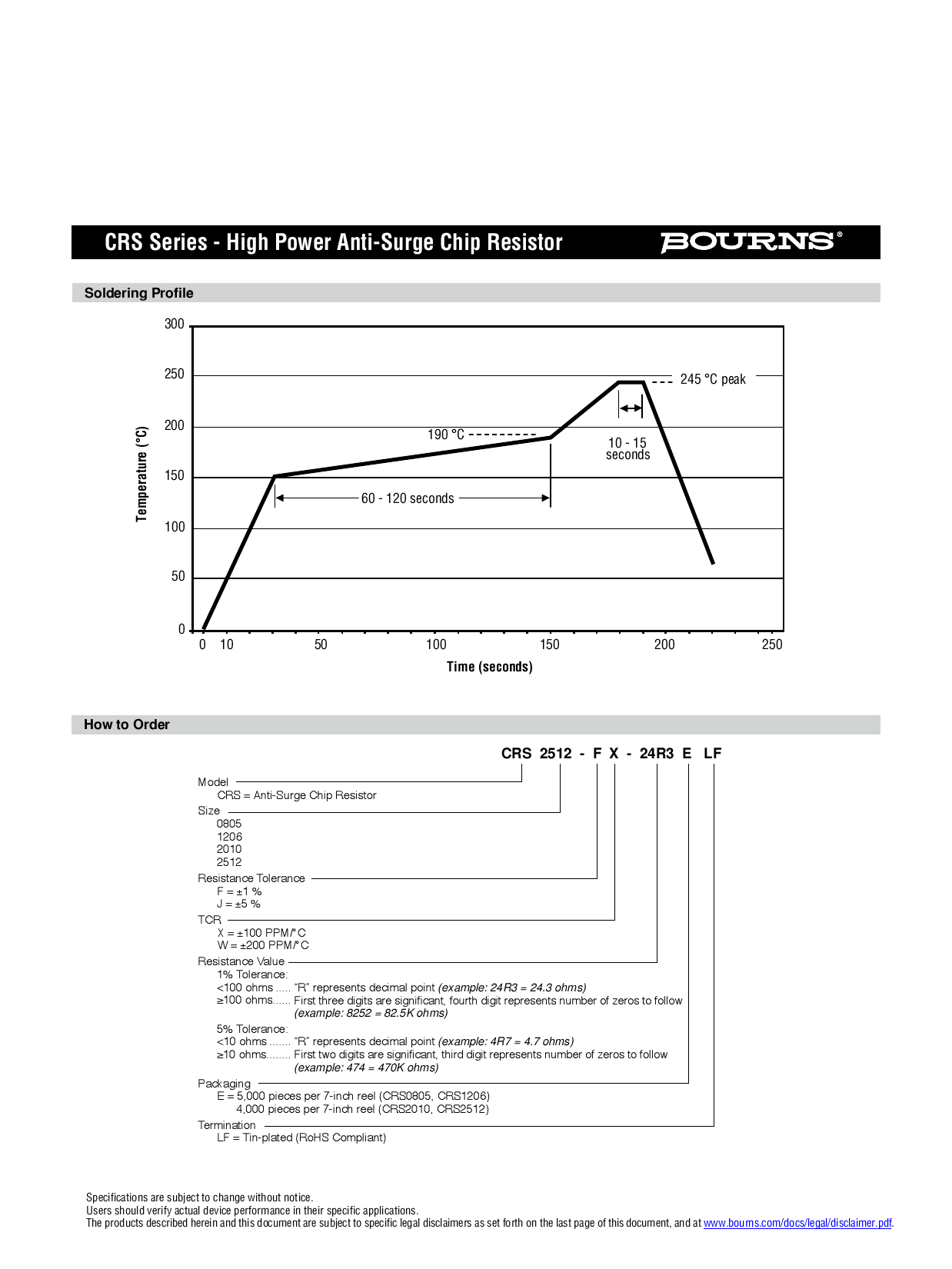 Crs Fx Elf Bournscrs Fx Elf Pdf