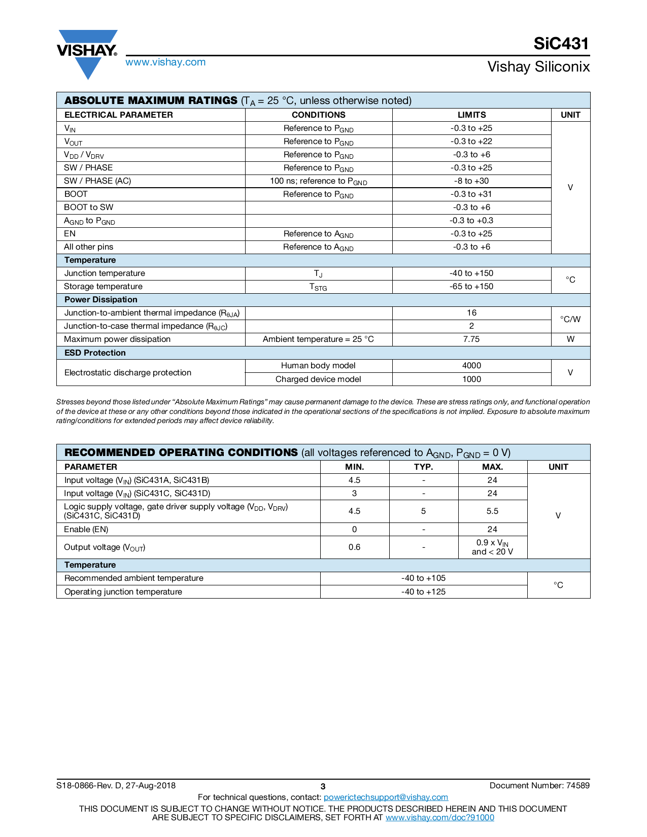 SIC431AED T1 GE3 VISHAY 威世 SIC431AED T1 GE3中文资料 价格 PDF手册 立创电子商城