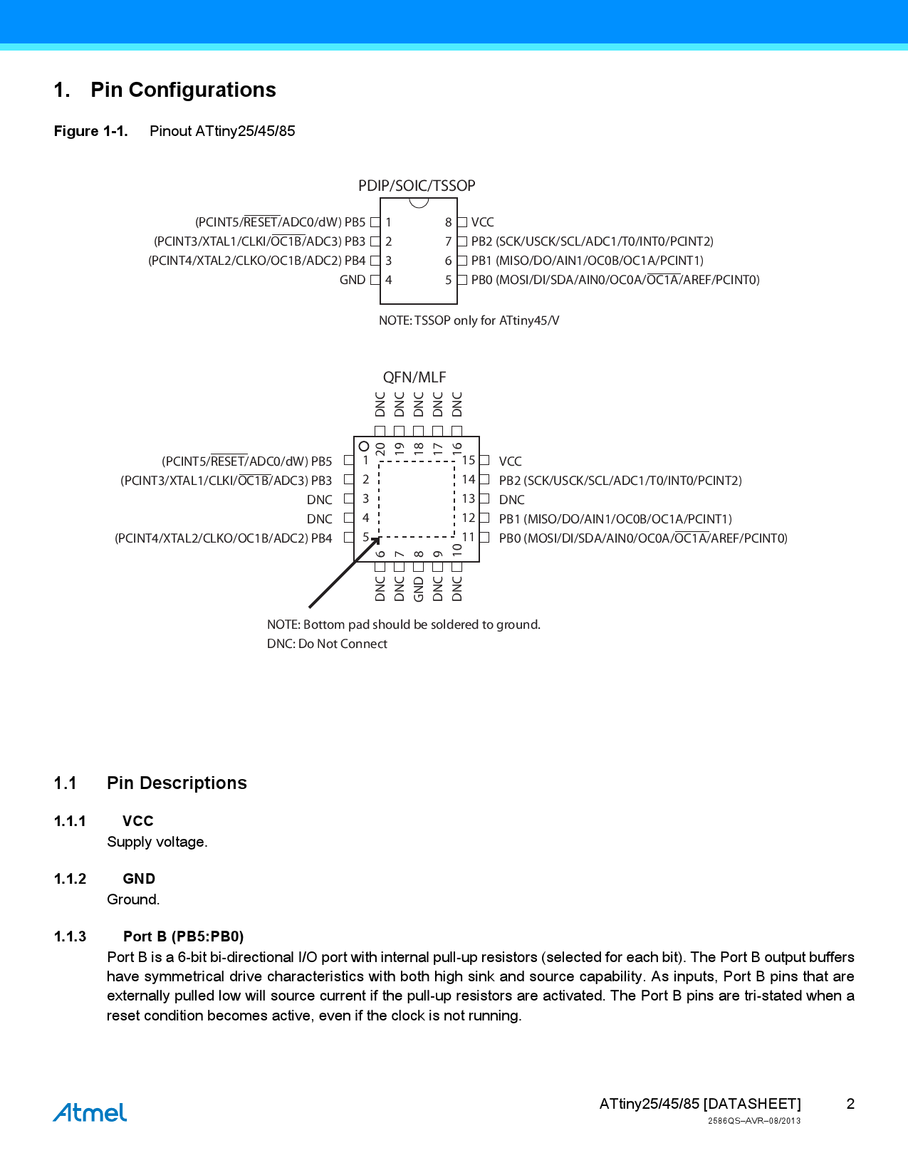 Attiny Ssu Microchip Attiny Ssu Pdf