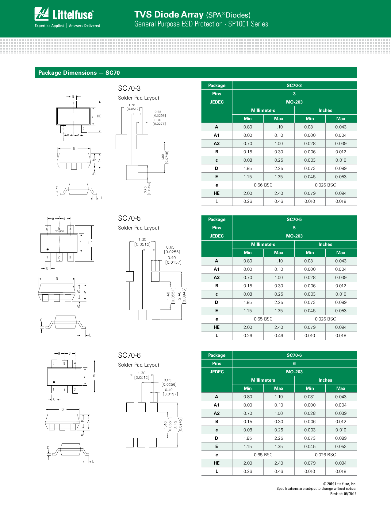 Sp Xtg Littelfuse Sp Xtg Pdf