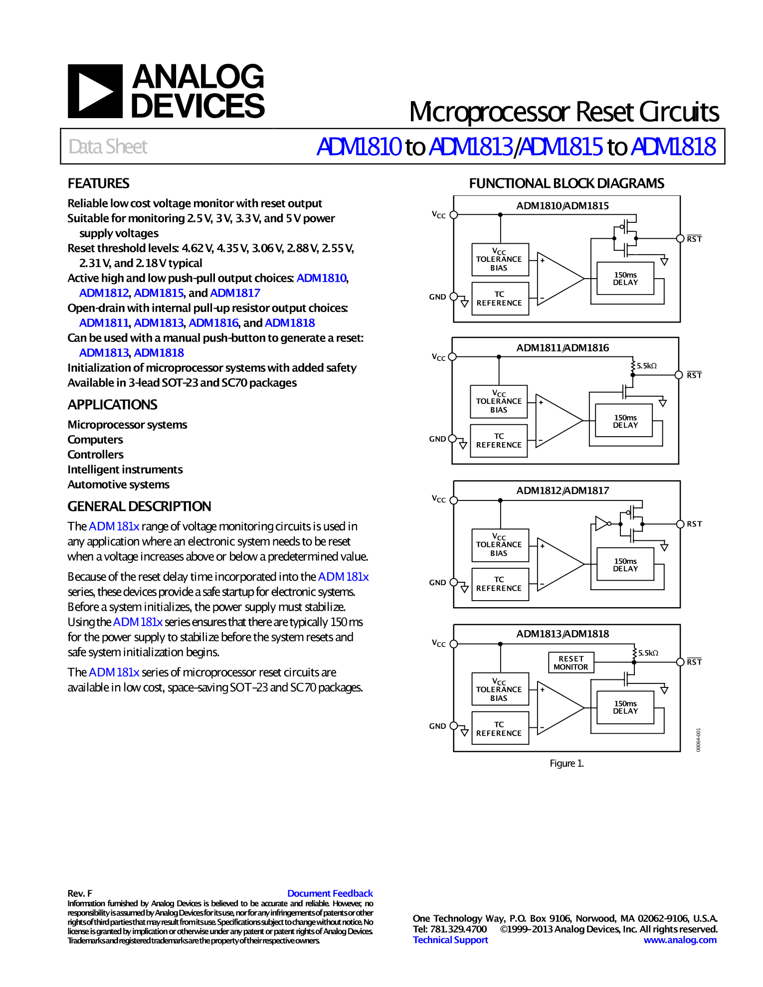 Adm Artz Rl Adi Linear Adm Artz Rl Pdf