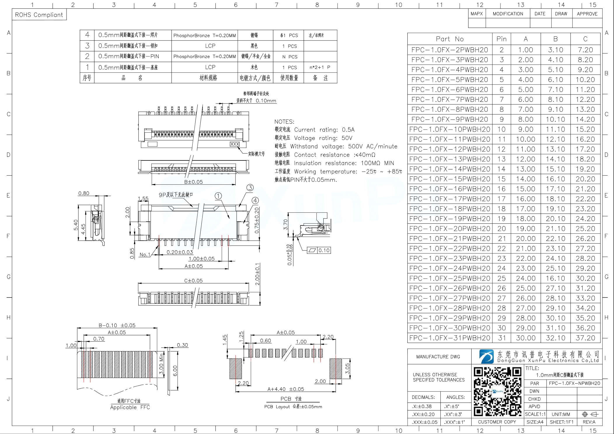 Fpc Fx Pwbh Xunpu Fpc Fx Pwbh Pdf