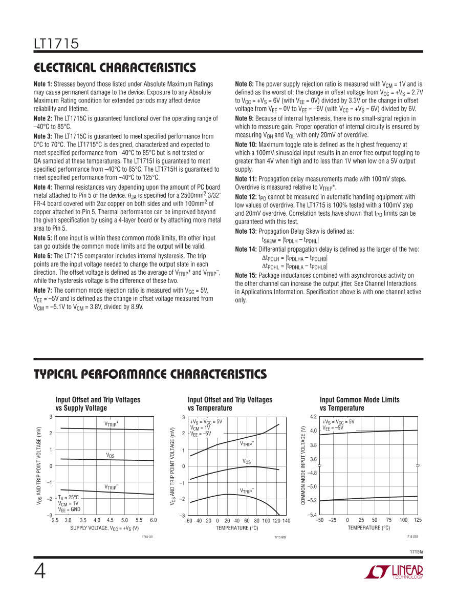 Lt Cms Pbf Adi Linear Lt Cms Pbf Pdf