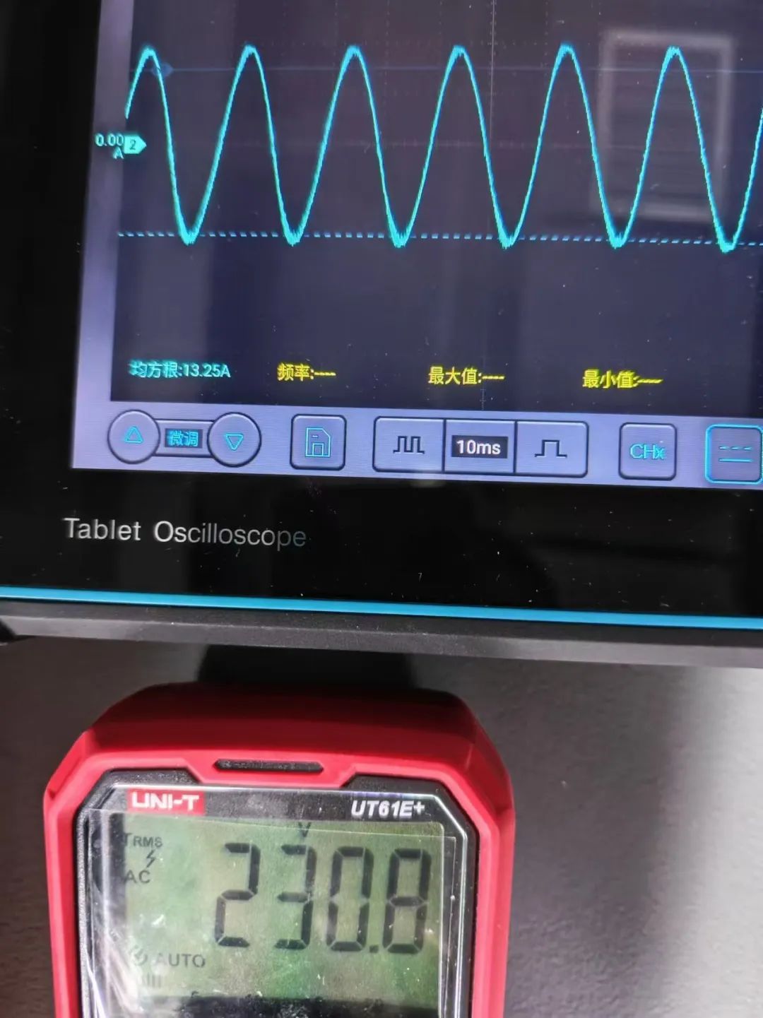 效率从98.675%降低到98.1%