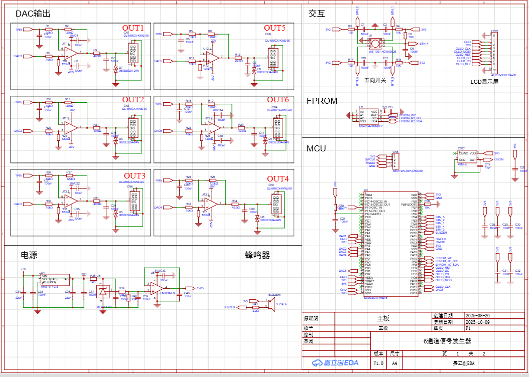主板PCB