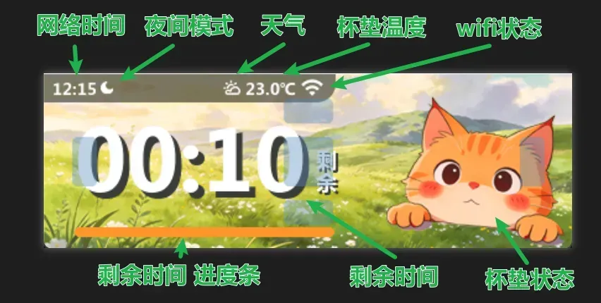 提醒喝水杯垫
