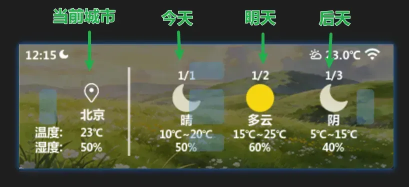 提醒喝水杯垫