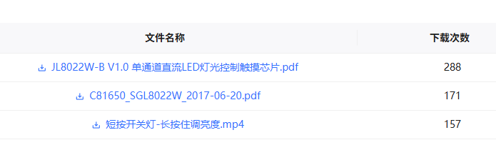 文件名称