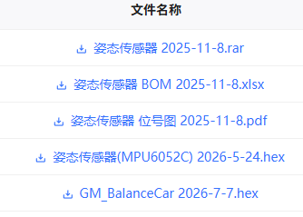 开源文件