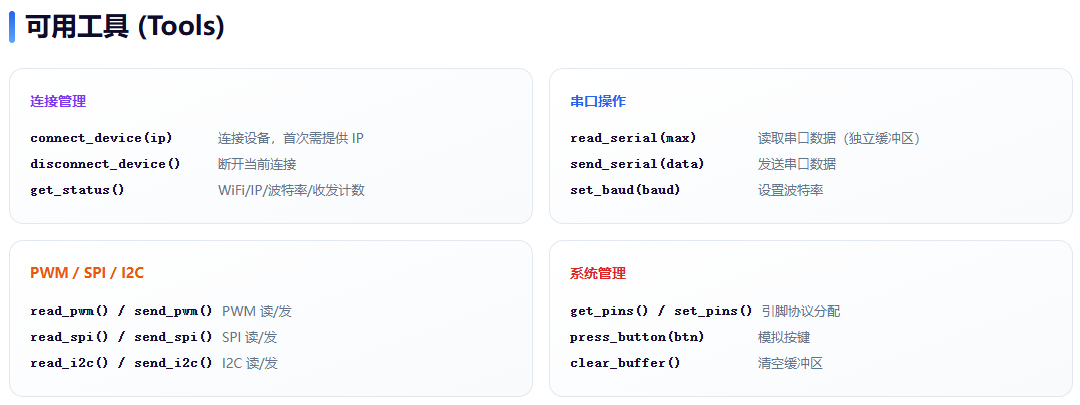 可用工具