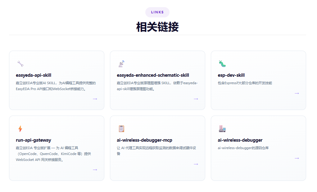 开源相关资料