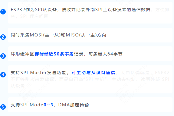 SPI 总线监控