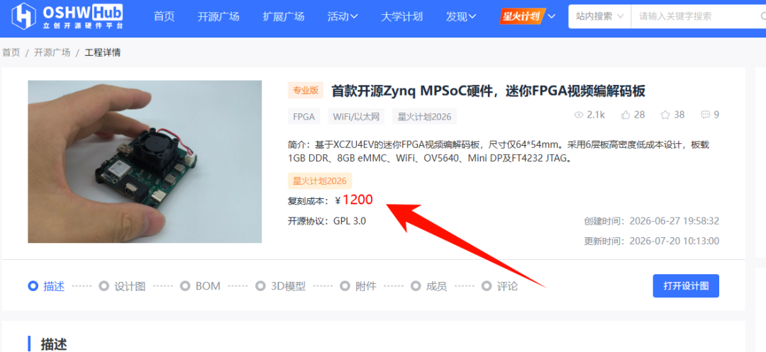 成本