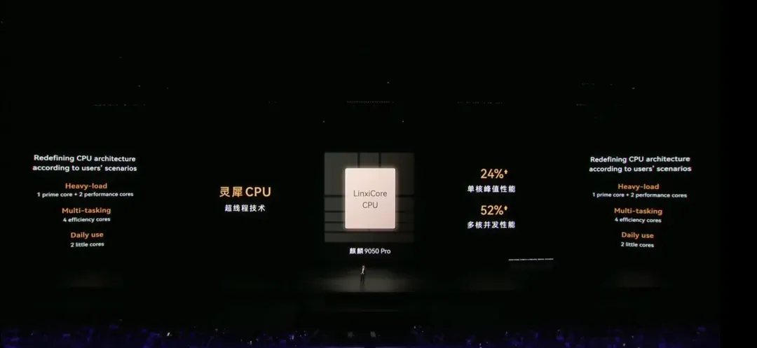 华为
