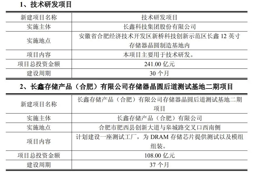 长鑫存储