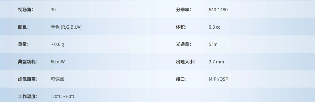 绿色光机