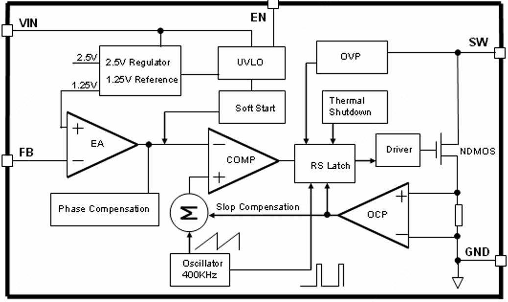 XLSEMI(芯龙)的XL6008E1系统框图