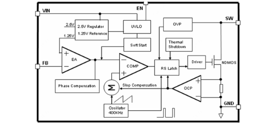 XLSEMI(芯龙)的XL6008E1系统框图