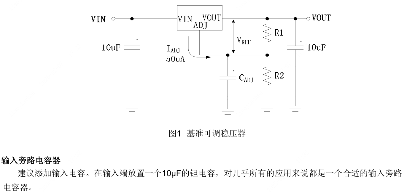 ICW(艾创微)的ICW1117AADJS3G系统框图