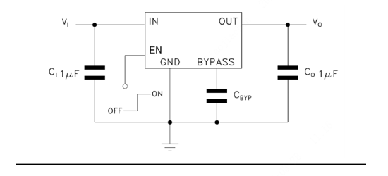 ST(意法半导体)的LDK130M33R系统框图