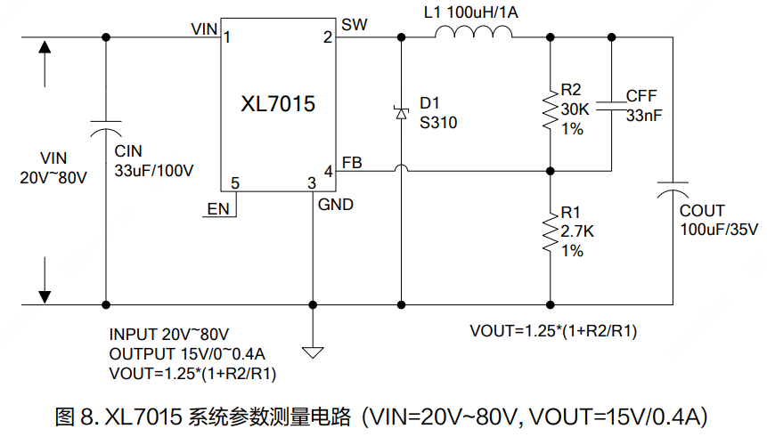 XLSEMI(芯龙)的XL7015E1系统框图