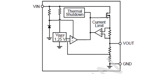 Siproin(上海矽朋)的SSP7785-3.3V系统框图
