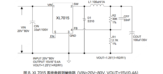 XLSEMI(芯龙)的XL7015E1系统框图