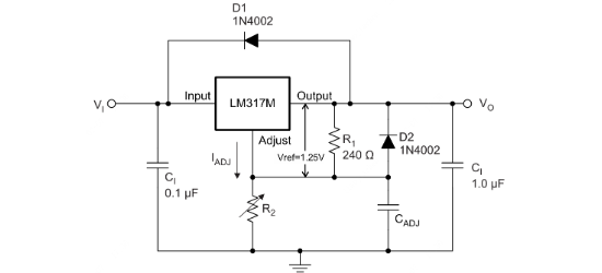 TI(德州仪器)的LM317MQDCYRG4系统框图