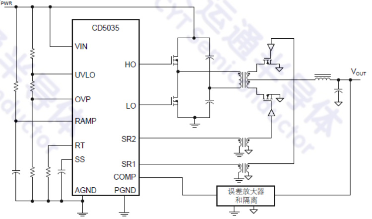CYT(长运通)的CD5035IHTS系统框图