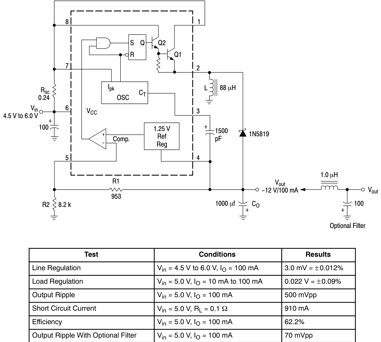 HTCSEMI(海天芯)的HT83063AREZ系统框图