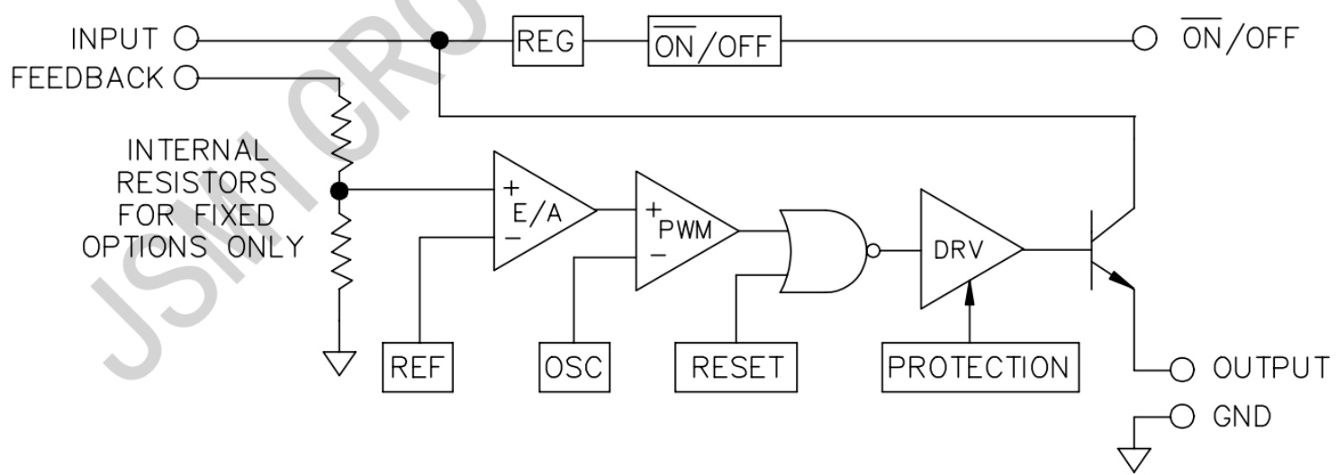 JSMSEMI(杰盛微)的LM2576SX-ADJ-JSM系统框图