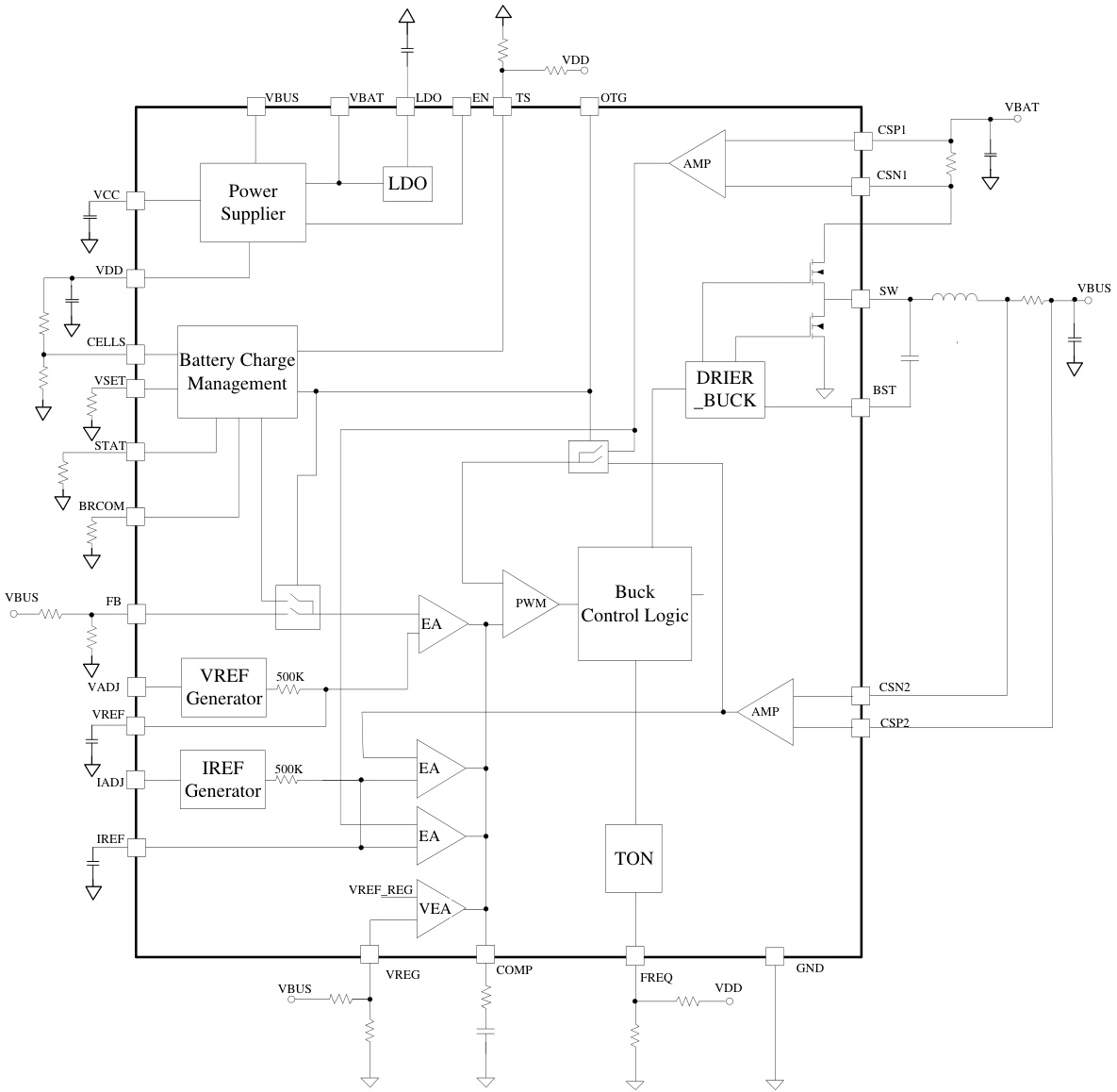 POWLICON(宝砾微)的PL8405Q系统框图