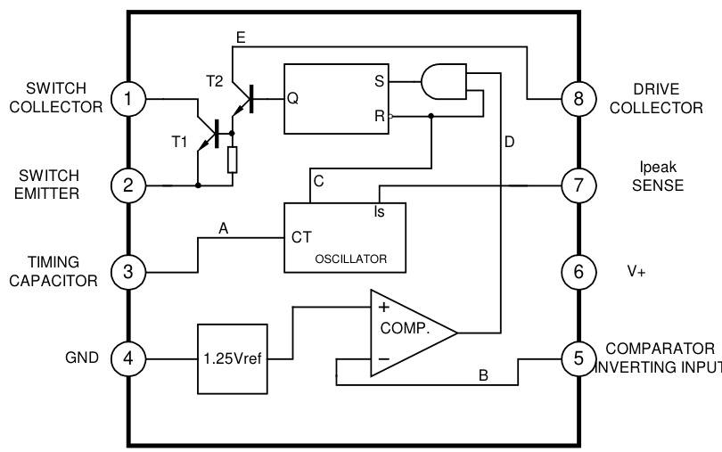 Slkor(萨科微)的MC34063S系统框图
