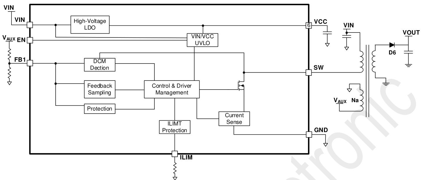 TMI(拓尔微)的TMI97153B系统框图