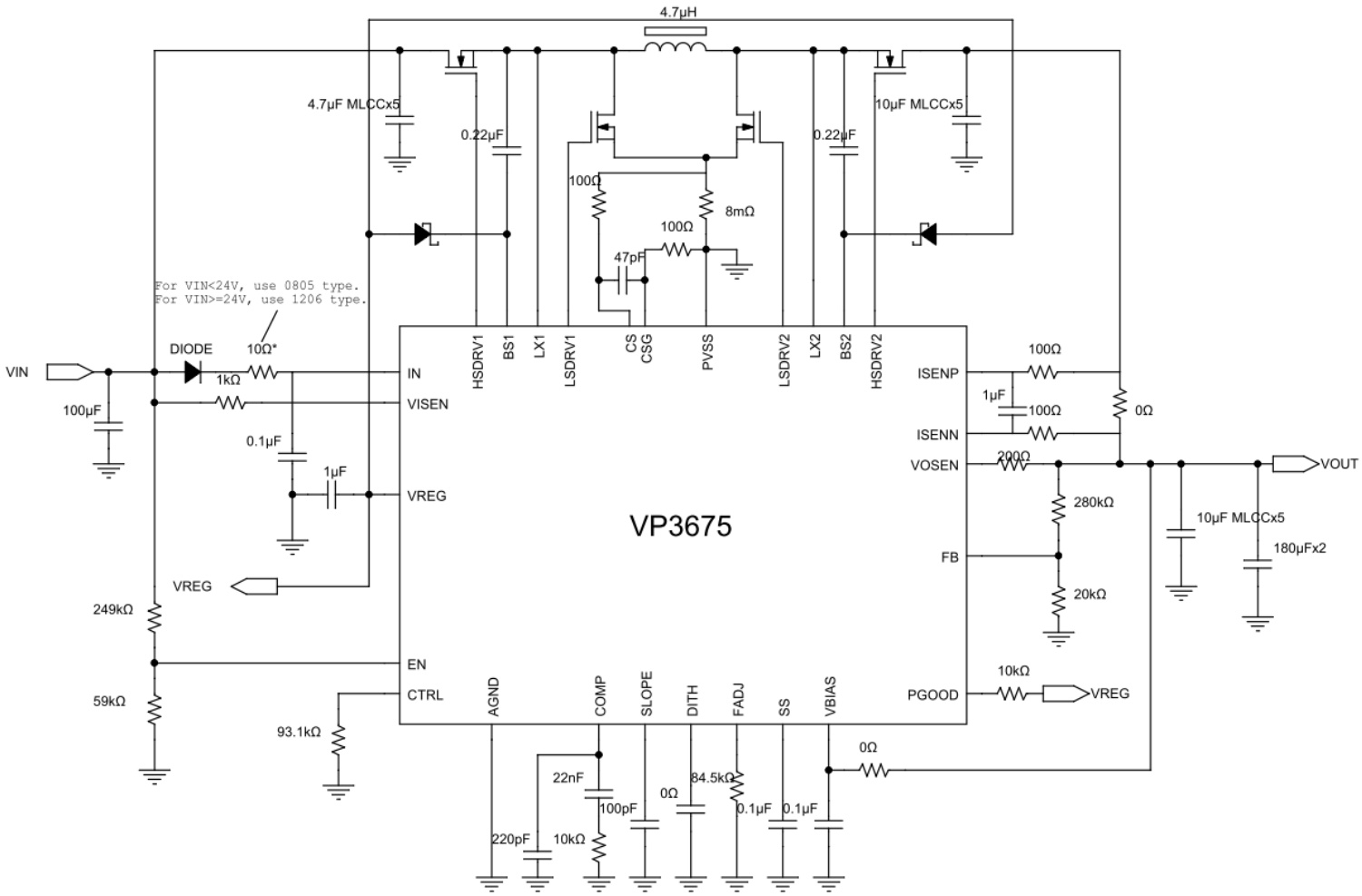 VIVA(昱盛)的VP3675TSG28系统框图
